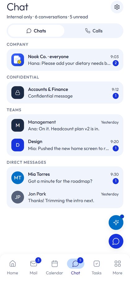 Chat list