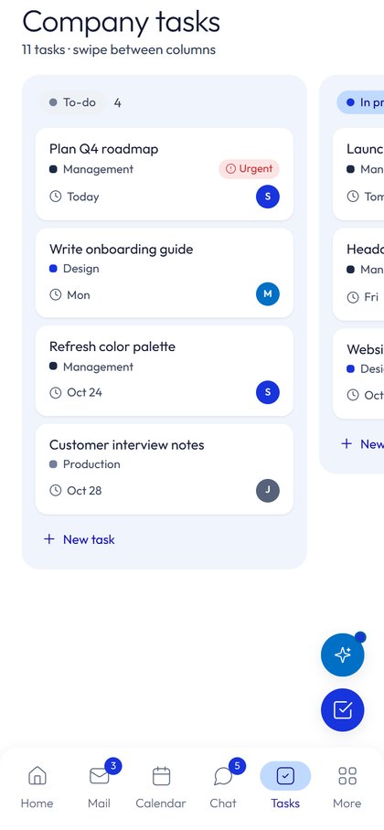 Task board